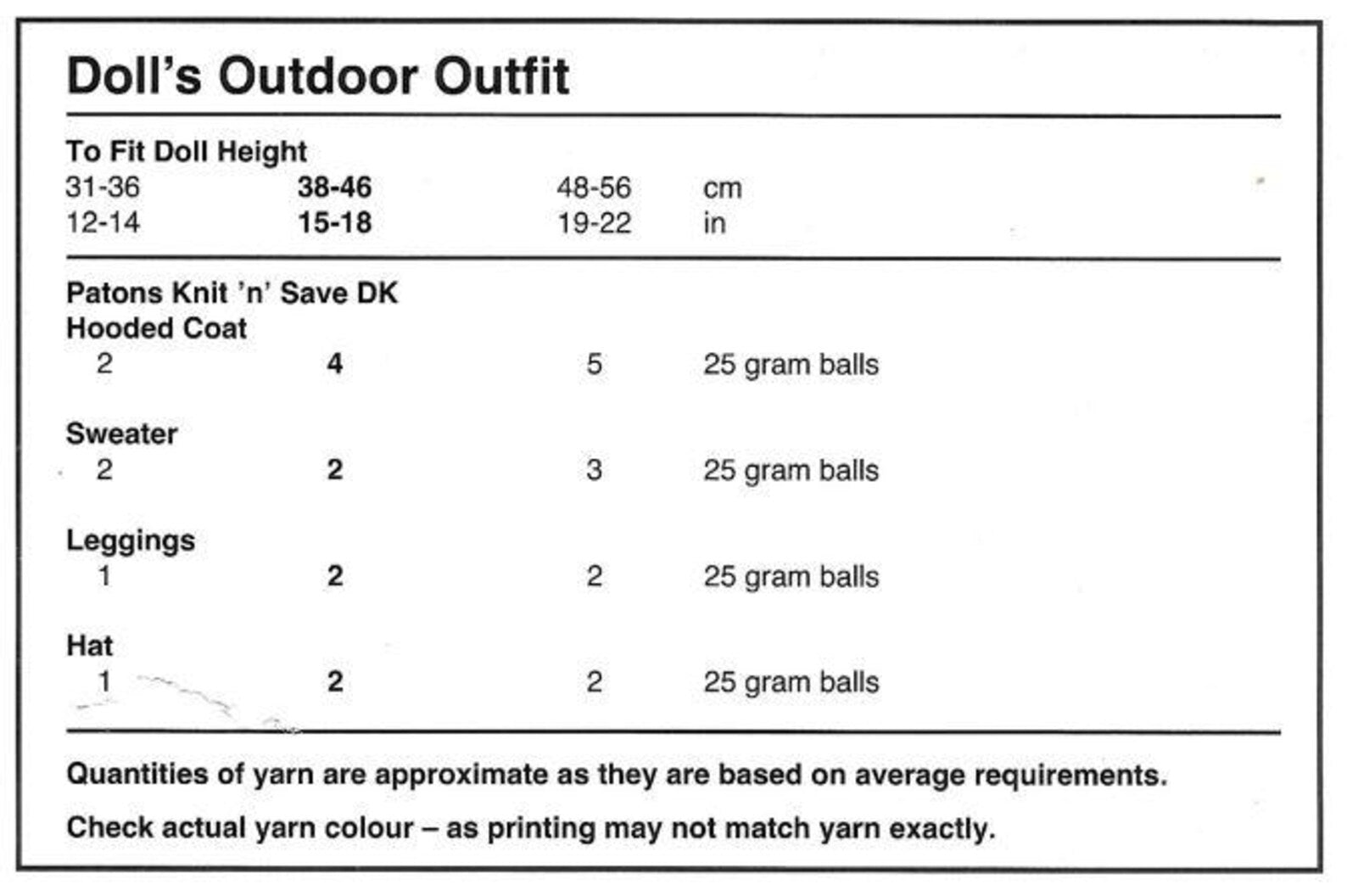 Dolls Clothes Knitting Patterns, Size 12-22" Baby Doll, PDF Download