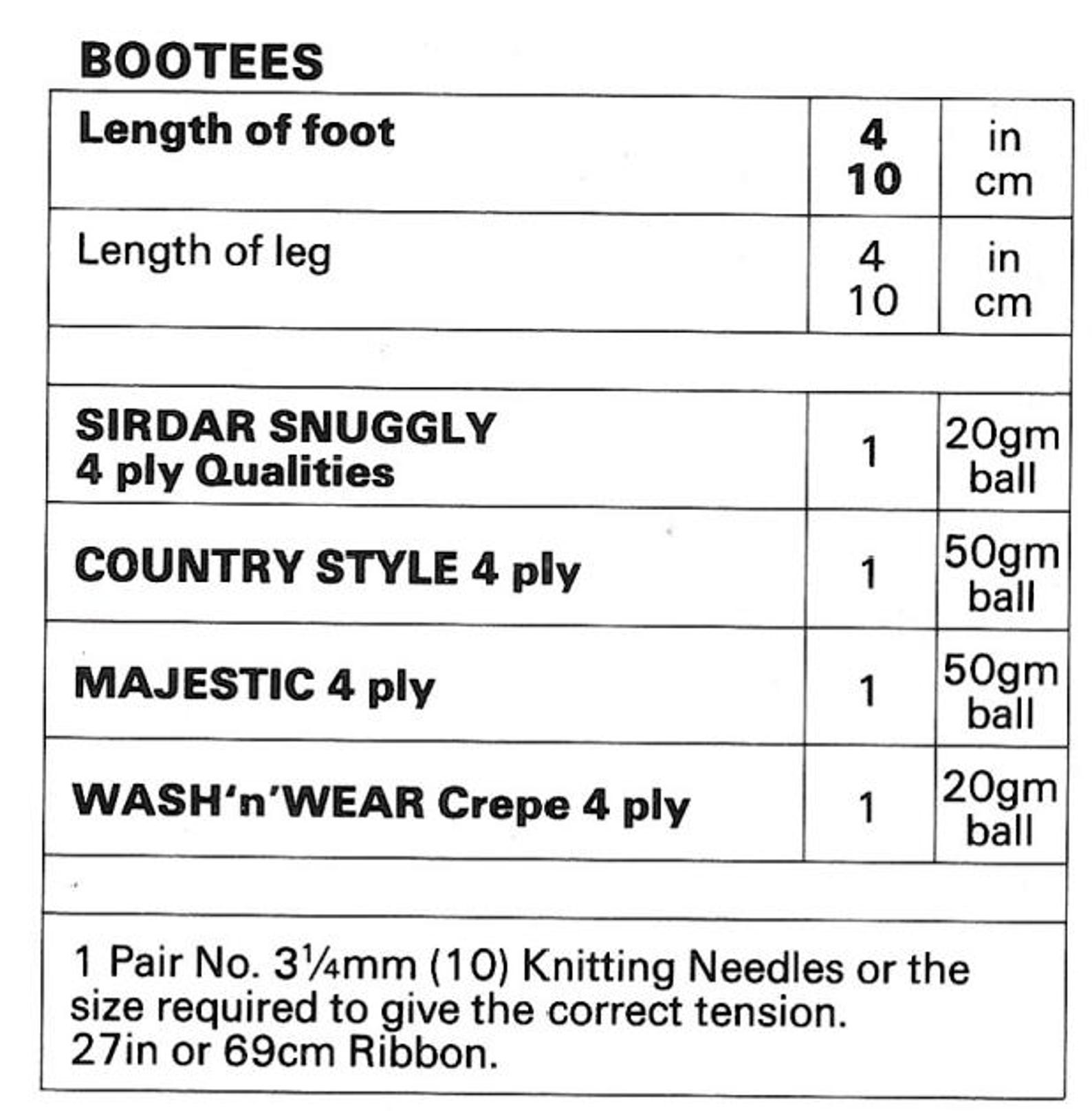 Easy Doll Clothes Knitting Patterns, Size 22" Baby Dolls, PDF Download
