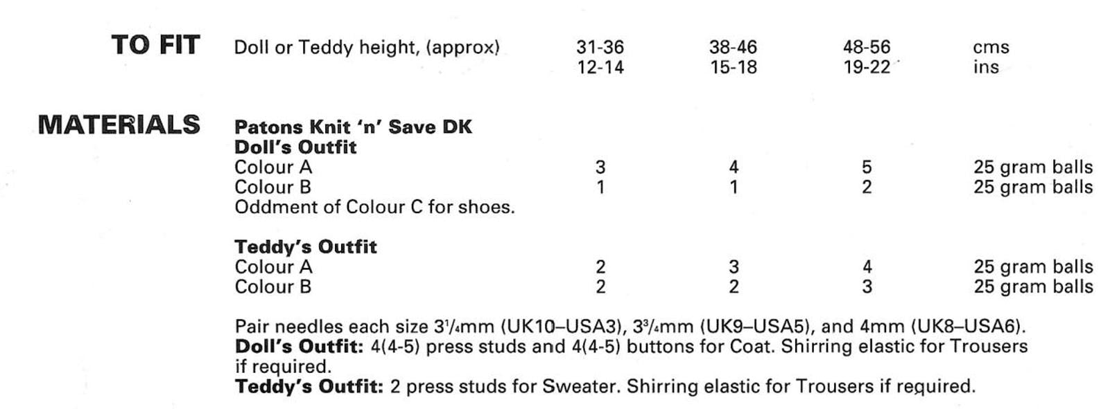 Easy Doll Clothes Knitting Patterns, 12-22" Dolls, PDF Download
