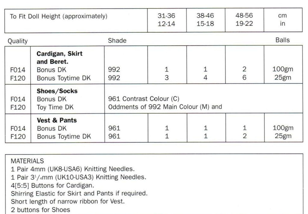 Easy Doll Clothes Knitting Pattern, 12-22" Dolls, PDF Download