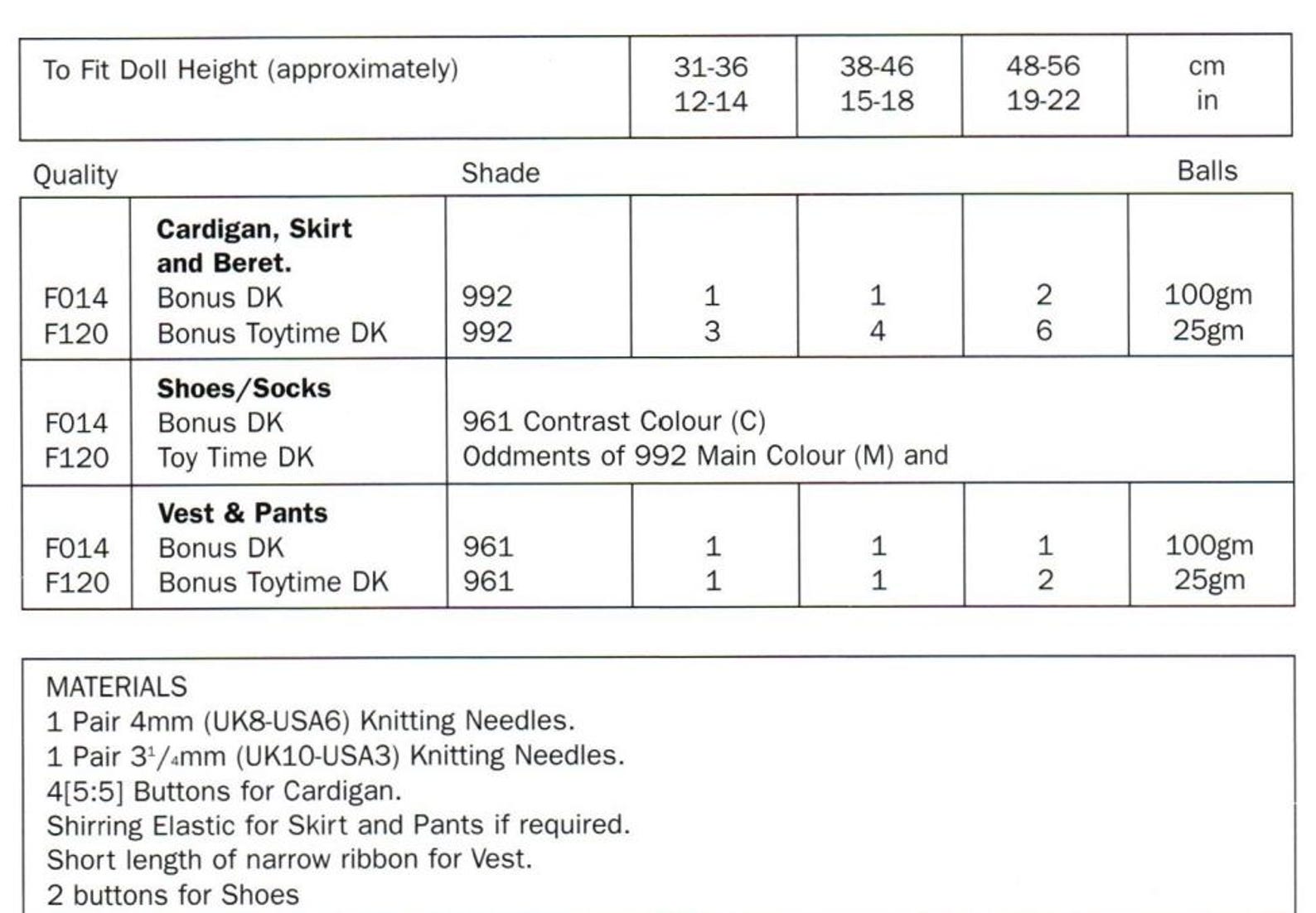 Easy Doll Clothes Knitting Pattern, 12-22" Dolls, PDF Download
