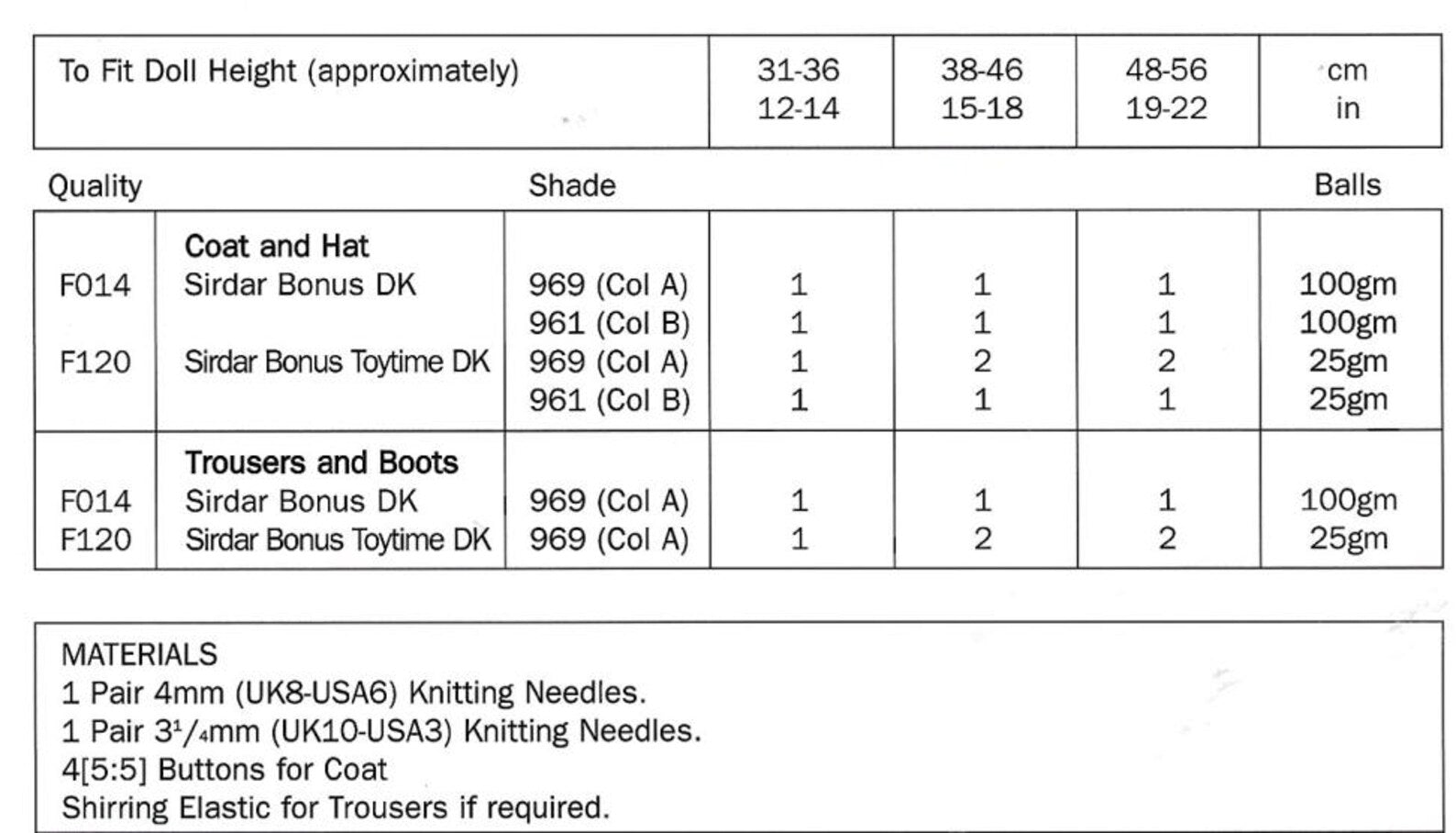 Easy Baby Doll Clothes Knitting Patterns, 12-22" Dolls, PDF Download