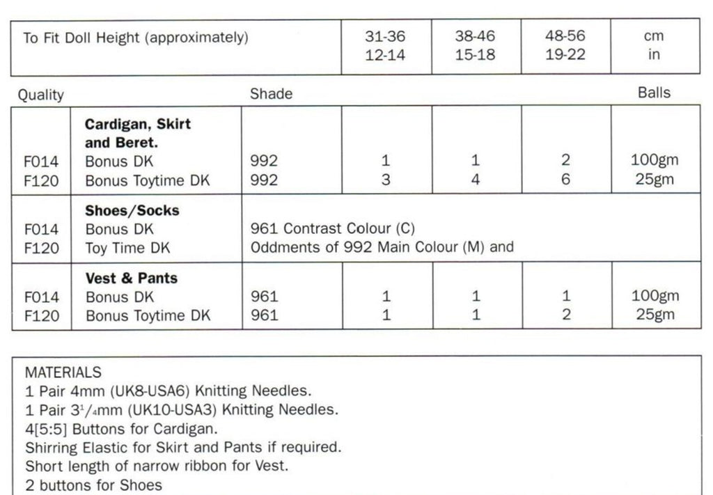 Easy Doll Clothes Knitting Pattern, 12-22" Dolls, PDF Download