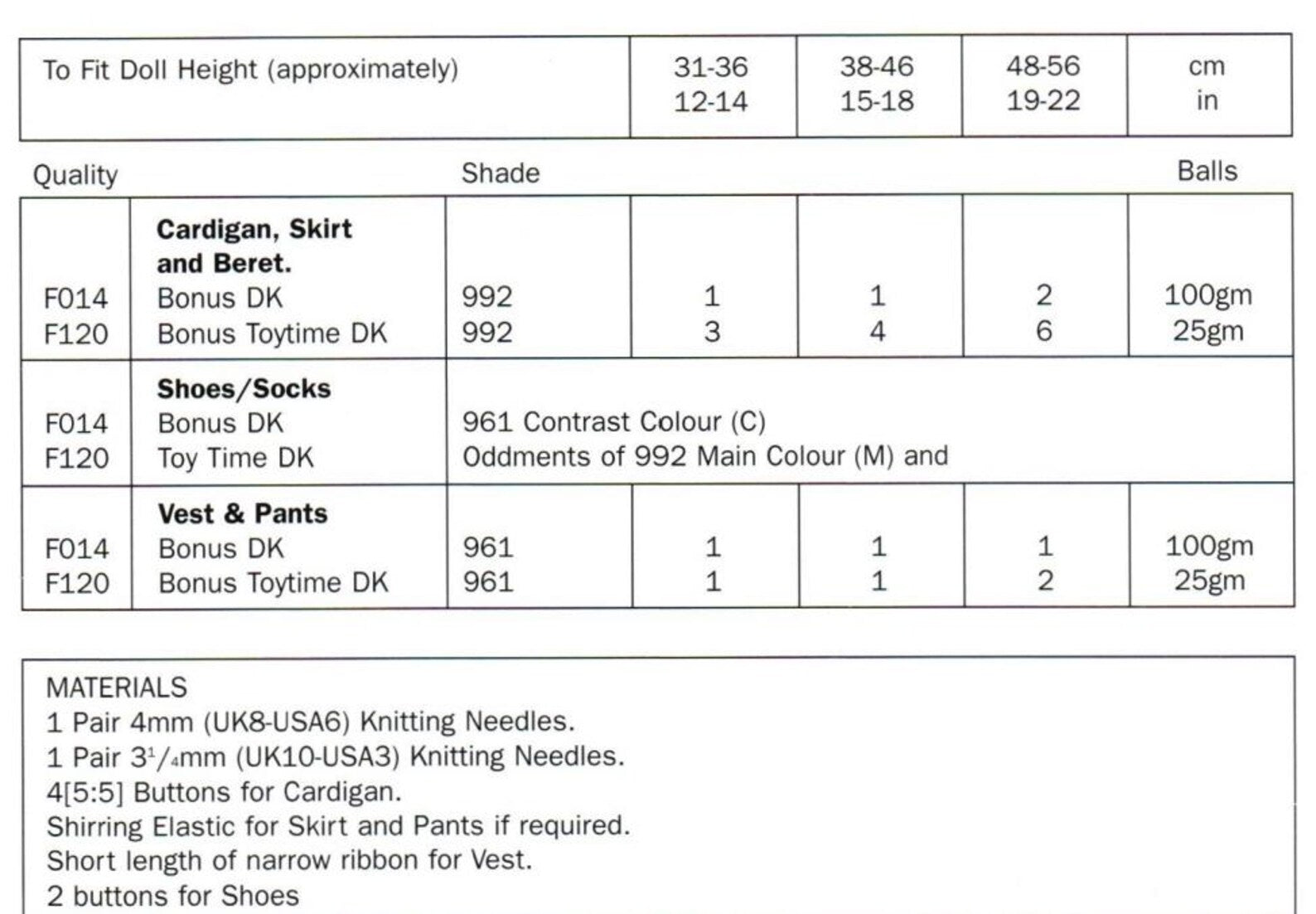 Easy Doll Clothes Knitting Pattern, 12-22" Dolls, PDF Download