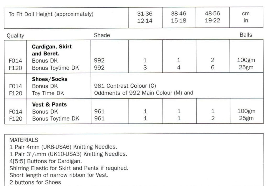 Easy Doll Clothes Knitting Pattern, 12-22" Dolls, PDF Download