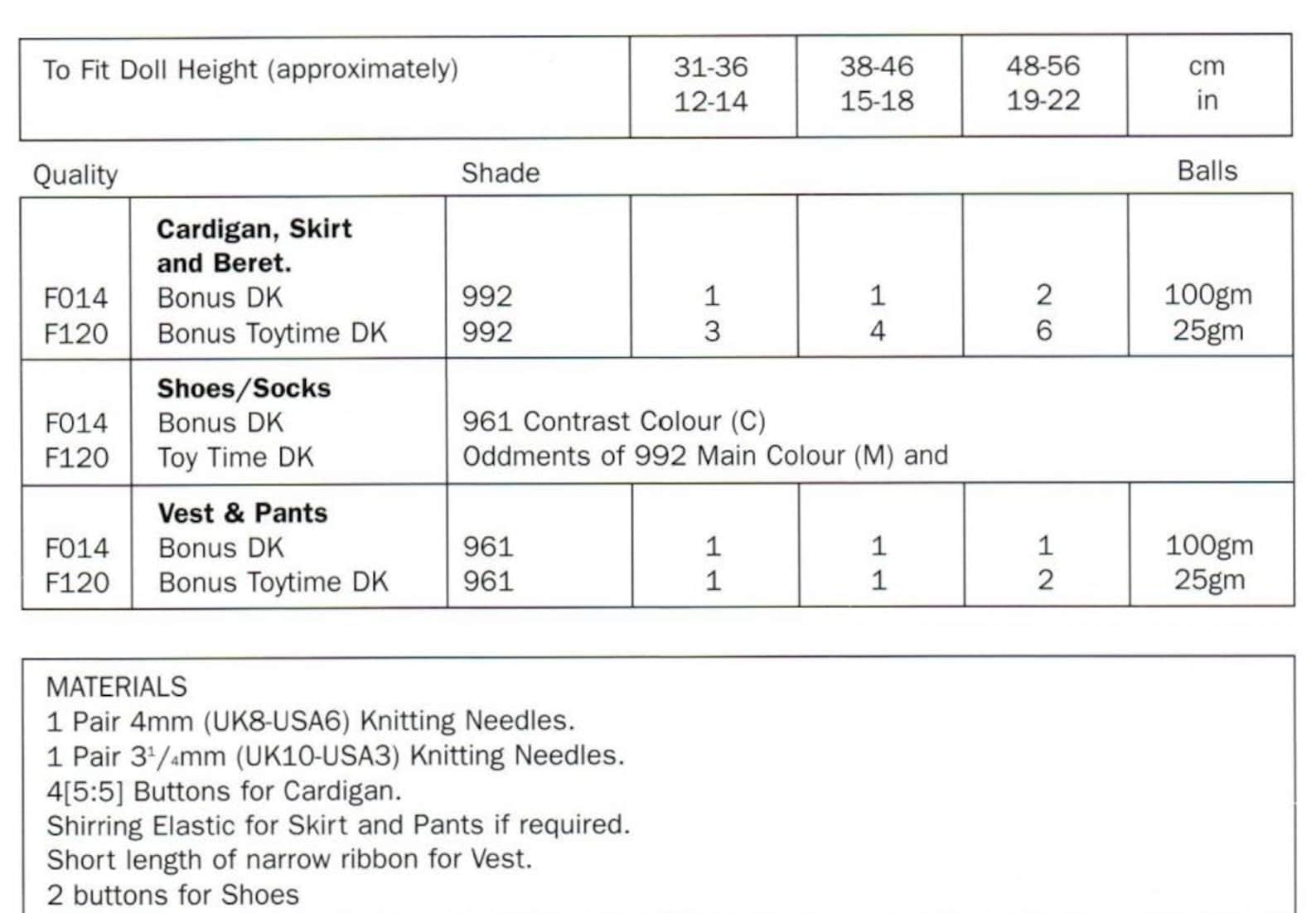 Easy Doll Clothes Knitting Pattern, 12-22" Dolls, PDF Download