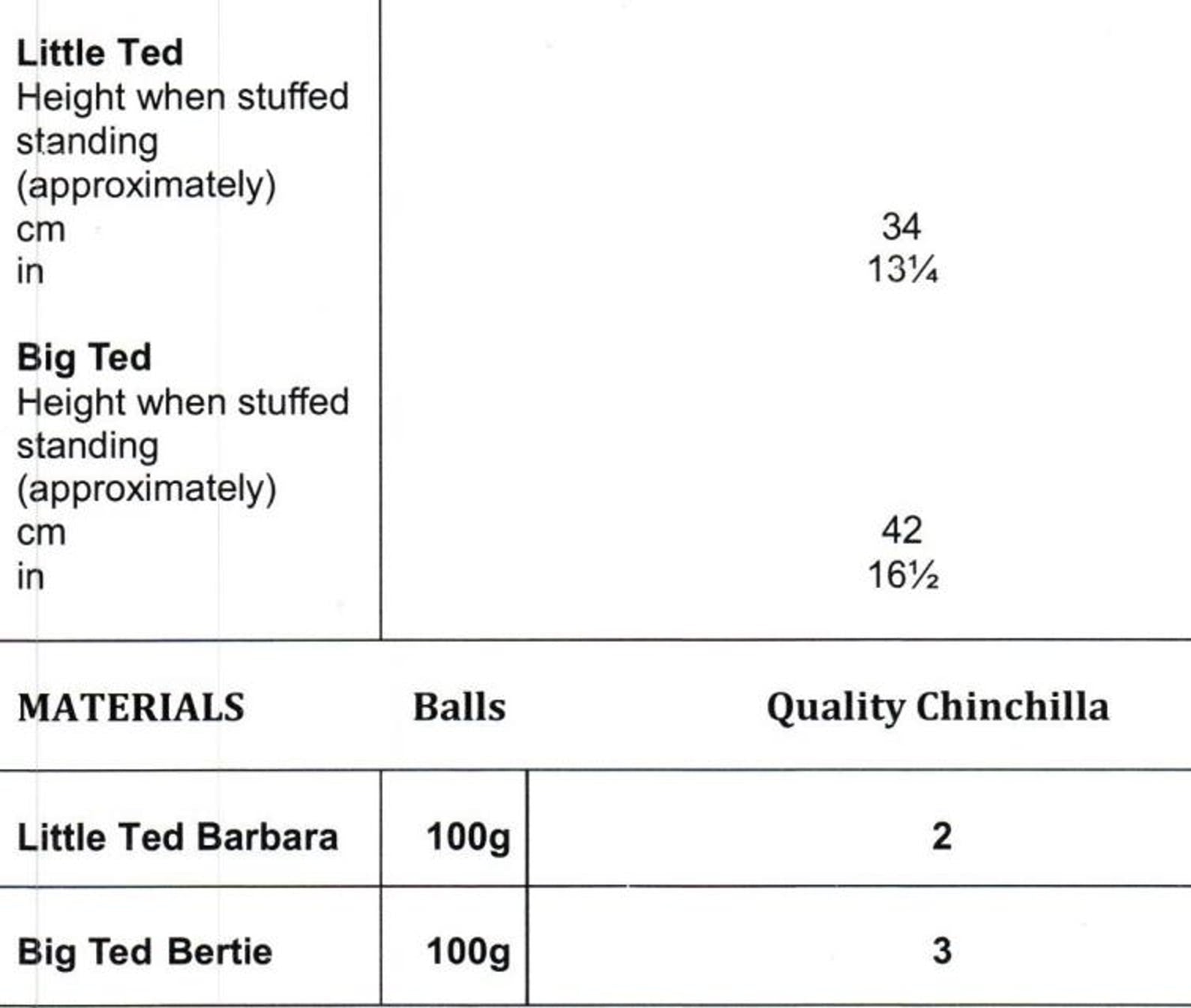 Chunky Wool Teddy Bears Knitting Patterns, Easy Teddies Toys, 13-16" Tall, PDF Download